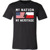 Polish Shirt - My Nation - My Heritage - Native Roots Gift-T-shirt-Teelime | shirts-hoodies-mugs