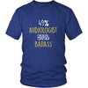 Audiologist Shirt - 49% Audiologist 51% Badass Profession-T-shirt-Teelime | shirts-hoodies-mugs