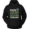 Research Analyst Shirt - Raise your hand if you love Research Analyst, if not raise your standards - Profession Gift-T-shirt-Teelime | shirts-hoodies-mugs